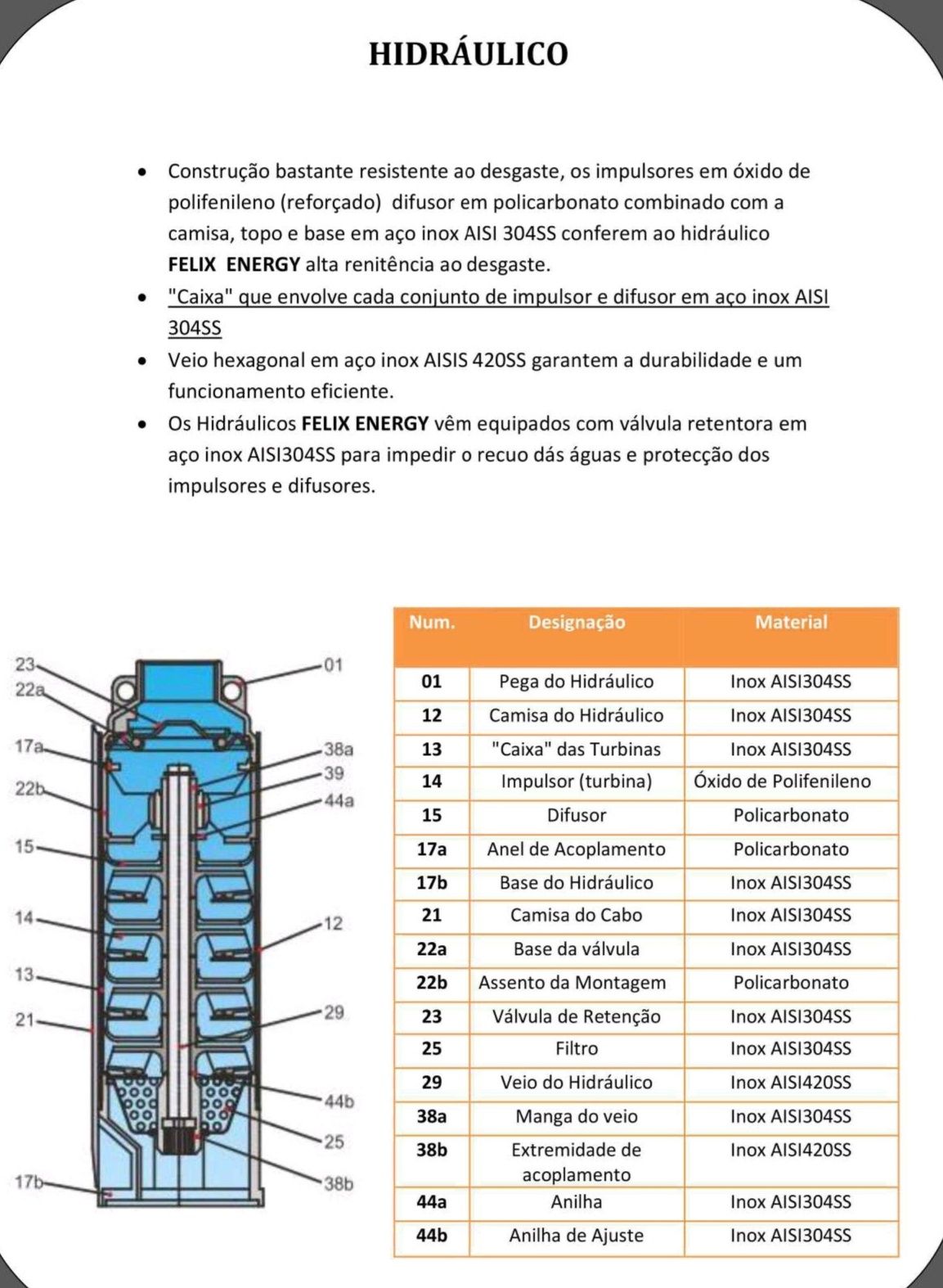 Bomba de furos 2hp NOVA C/ GARANTIA DE 2 ANOS