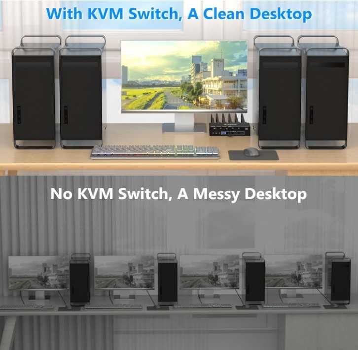 Плата перемикання KCEVE KVM 8401BA 4х1 USB-B3.0 Audio HDMI 8K/60Гц