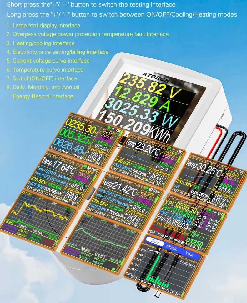 ATORCH S1W S1TW Ватметр енергометр WiFi Гарантія розумна розетка