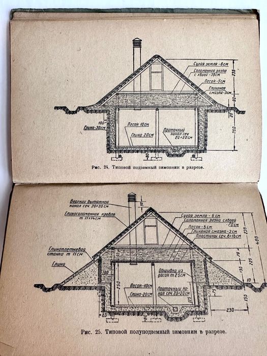 1942 г. «Пчеловодство. Работа на колхозной пасеке. С.И. Моксин»