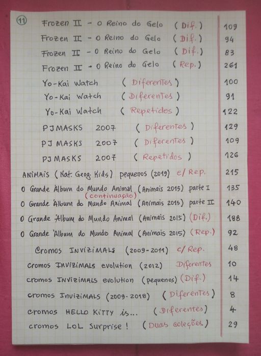 Lista de CROMOS Diversos