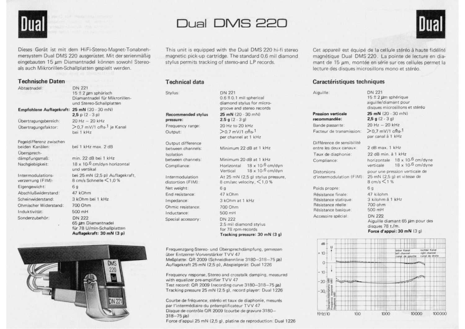 MM головка звукоснимателя Dual DMS 220 ADC Nagaoka NAD