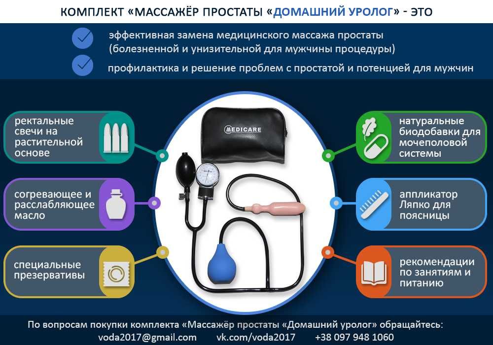 Заканчиваются! Массажер Интрагуп Intragup оздоровления простаты