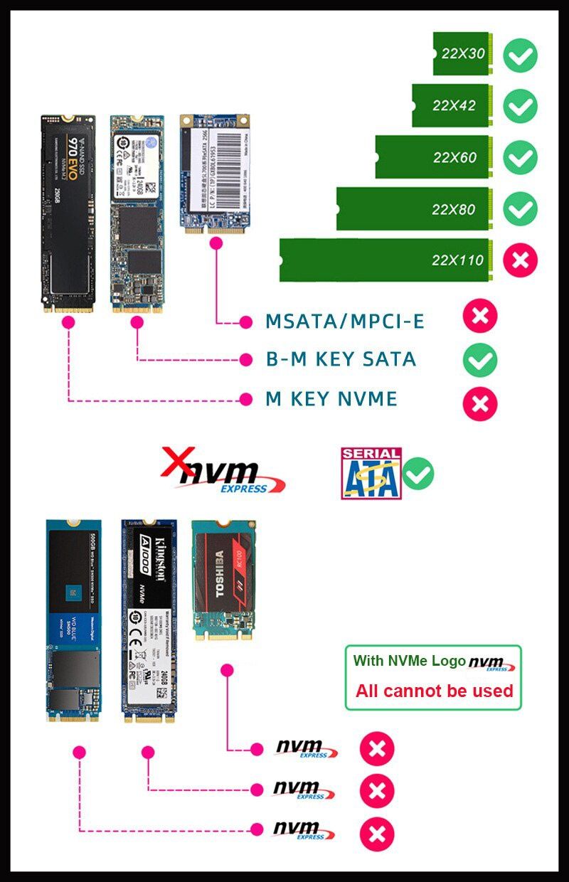 Переходник M.2 SATA SSD на 2,5" SATA (6 Гбит/с)