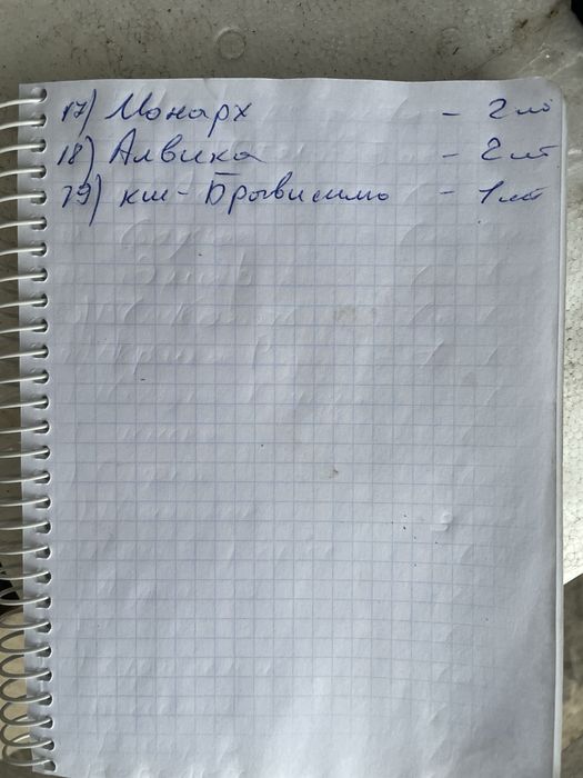 Саджанці та Черенки винограда