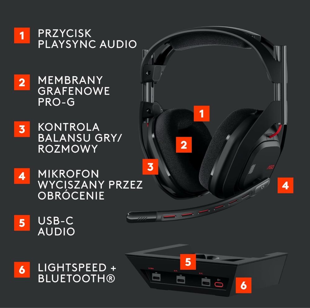 Logitech Astro A50 (Gen 5) Czarny