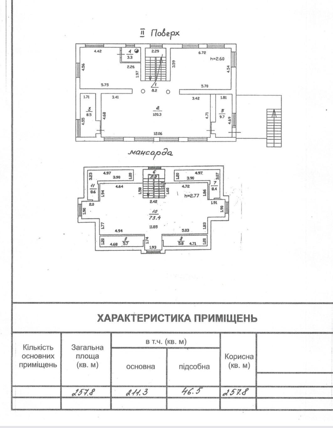 Оренда магазину Адміральский пр.,1г