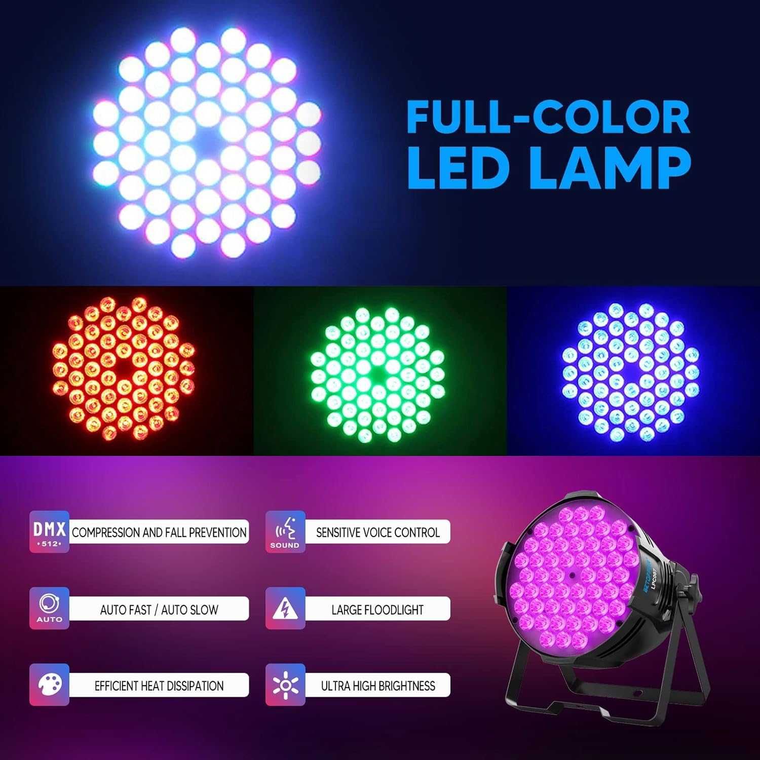 Nowa lampa sceniczna / reflektor / BETOPPER / RGB / DMX / 1SZT !3491!
