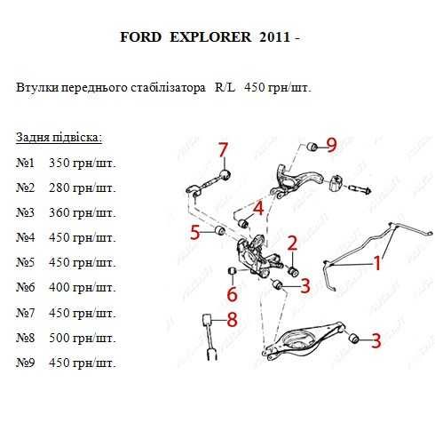 Сайлентблоки.Полиуретан.FORD EXPLORER/Focus/C-Max/Kuga/Fusion/ESCAPE