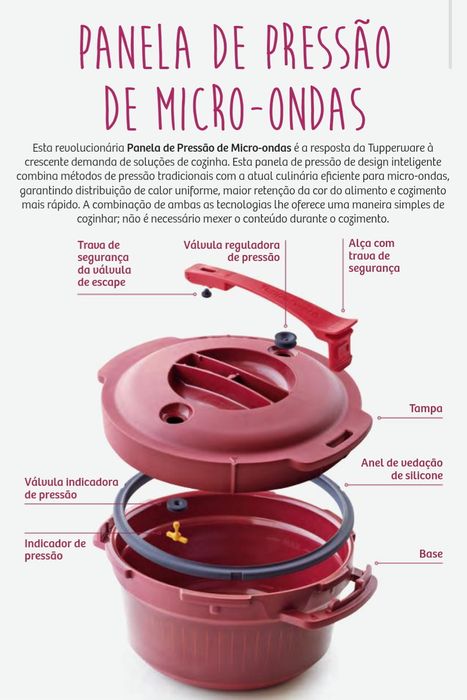 Panela de Pressão Tupperware [NOVA]