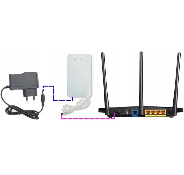 Адаптер резервного живлення mini UPS BBU15-DT