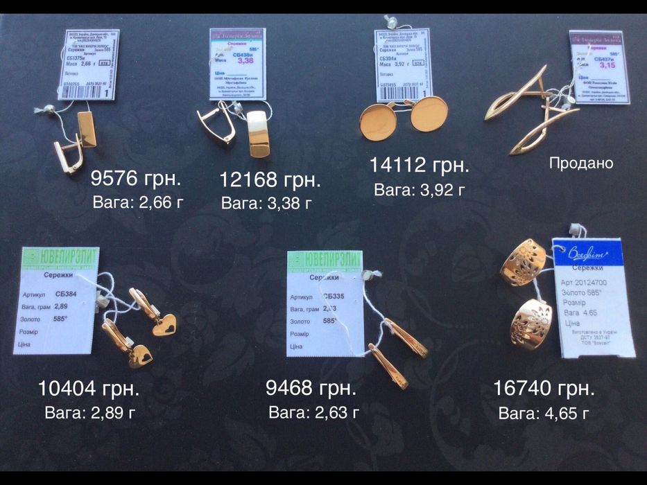 Серьги. Золото 585 пробы. Новые.