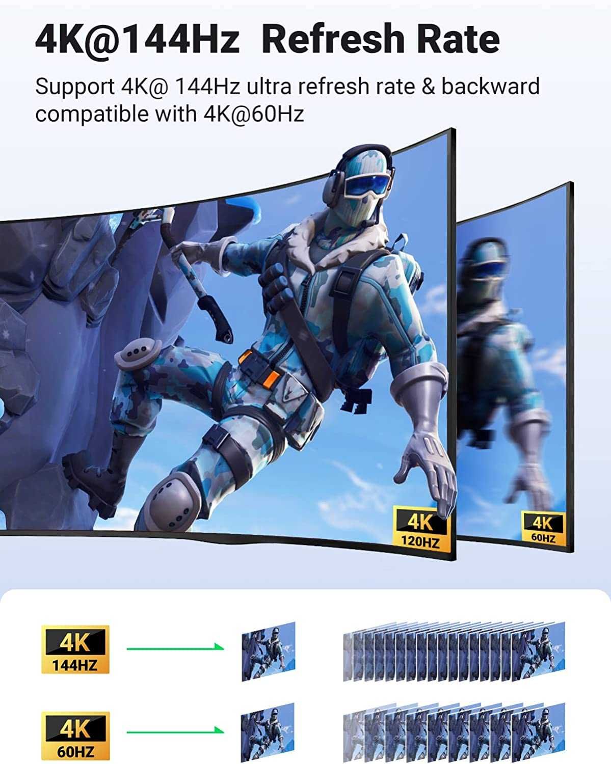 HDMI 2.1 Переключатель Разветвитель Switch 8K 60Hz UGREEN