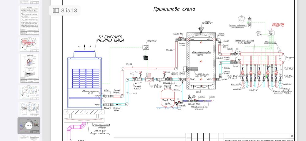 Проект на опалення водопостачання каналізація охолодження вентиляція