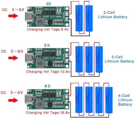 Зарядний модуль з Type-c QC3.0 на 1/2/3/4s Li-ion 1s 2S 3S 4S 5S 18W