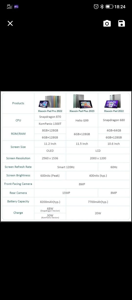 Lenovo xiaoxin Pad Plus 6-128