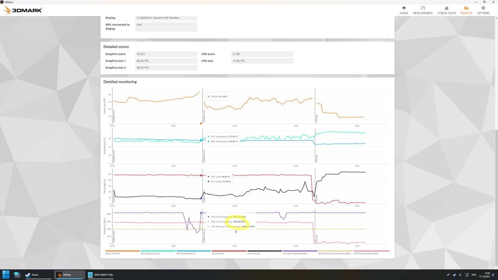 Відеокарта Red Devil Radeon RX 6600XT OC (AXRX 6600XT 8GBD6-3DHE/OC)