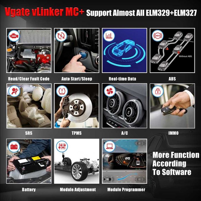 Interfejs diagnostyczny OBD2 ELM327 Vgate vLinker MC 3.0