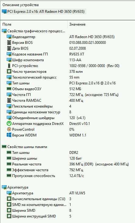 ATI Radeon HD 3650 /512 Mb DDR2/128 BIT (Hdmi,Vga,Dvi)