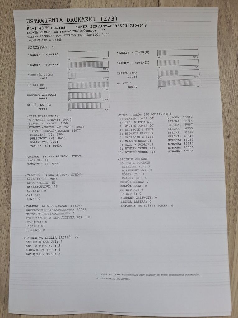 Drukarka laserowa Brother HL-4140CN