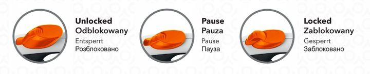 Mały Pies Do 12 Kg - Lekka Wygodna Smycz Automatyczna Dla Psa Zwijana