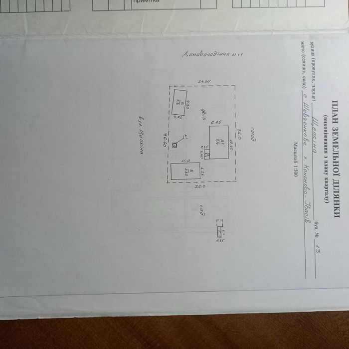 Продаю садибу з ділянкою та садом