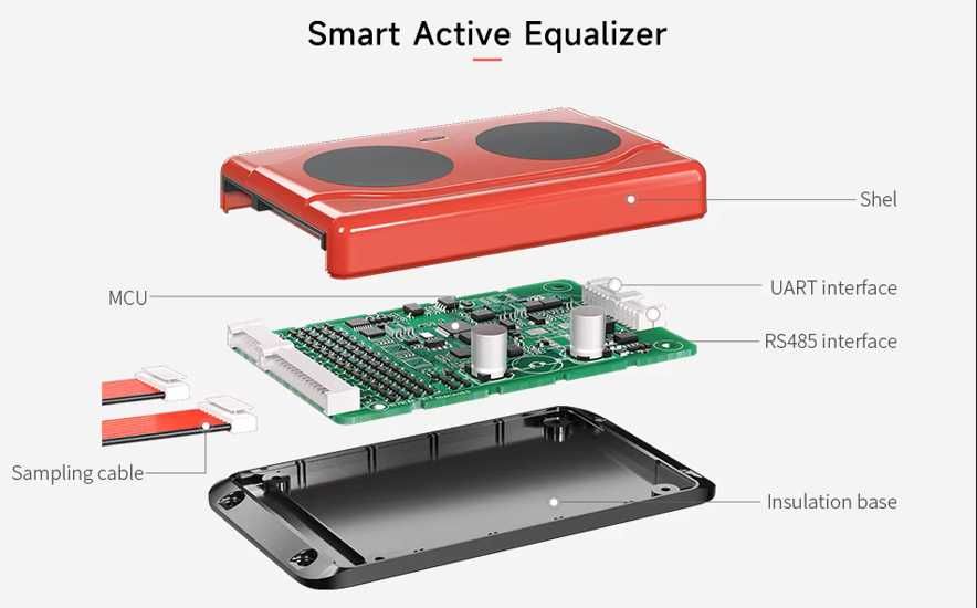 Smart BMS контроллер Daly 7S 24 вольта 150A з Bluetooth новий