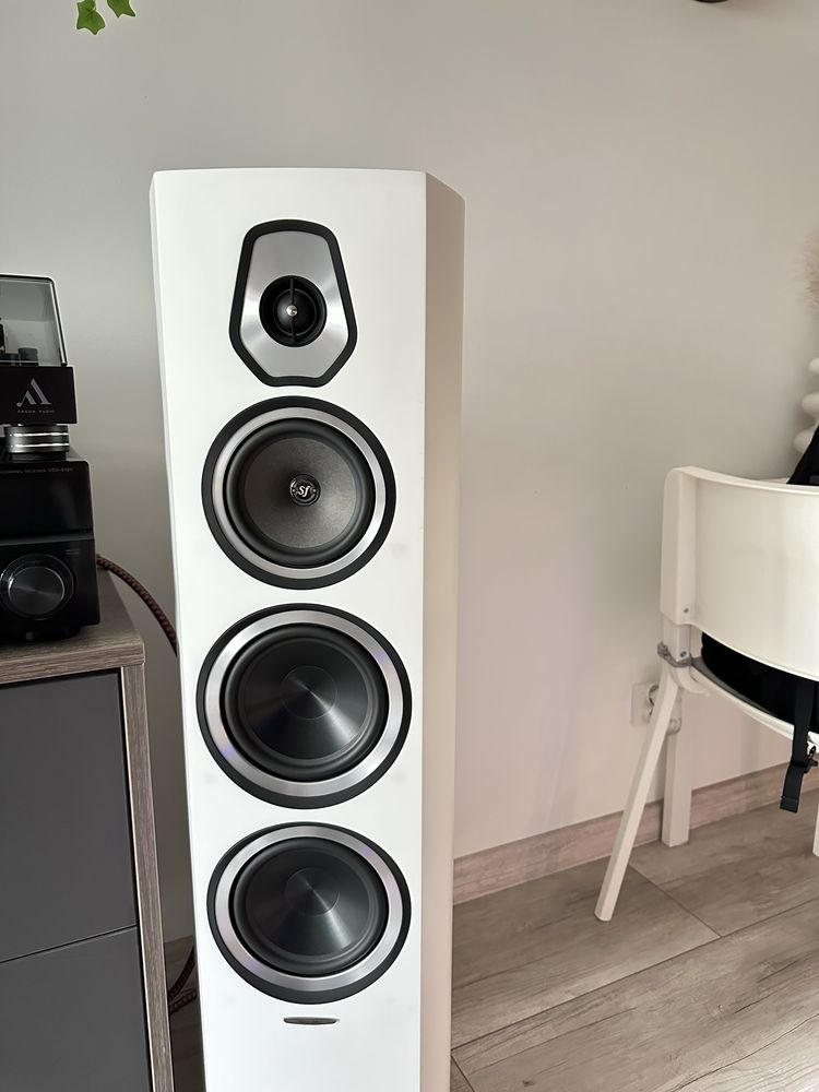 Sonus Faber Sonetto V białe