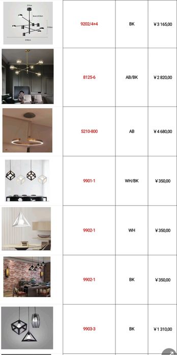 Люстри бра торшер