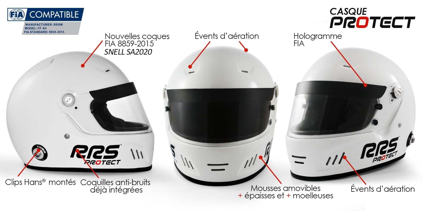 Capacete RRS Circuit