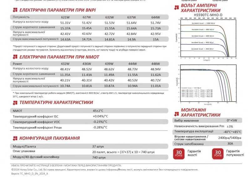 Солнечные панели HORAY SOLAR 580w. Сонячні панелі. Наличие склад Одеса