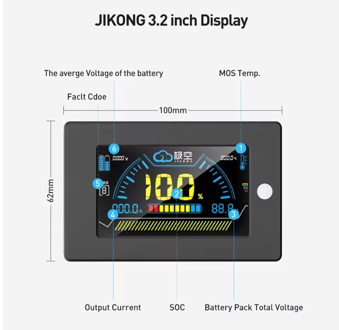 Монитор Jikong 3,2"
