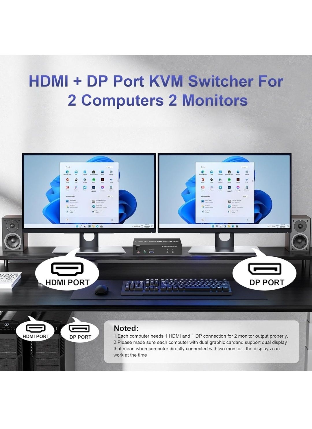 Przełącznik KVM 2 monitory switch