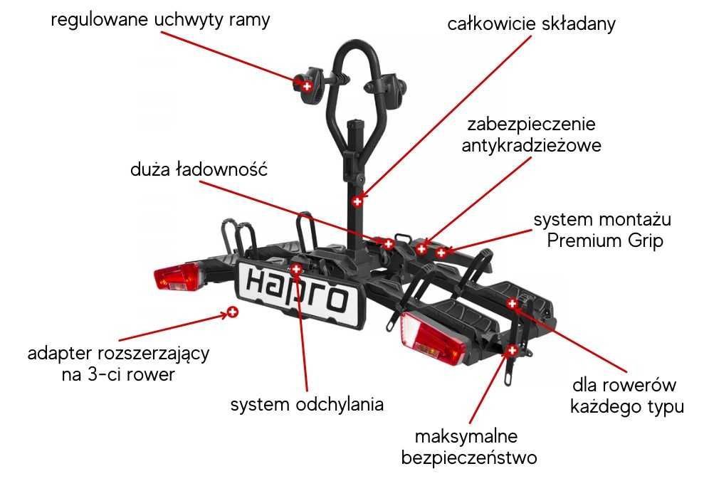 Mocna platforma na 2 rowery elektryczne. HAPRO Atlas Premium XFold 2