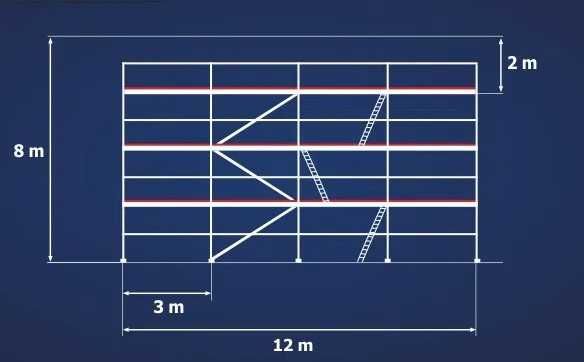 100m2 Sprzedam Tanio rusztowanie poznańskie plettac nie używane