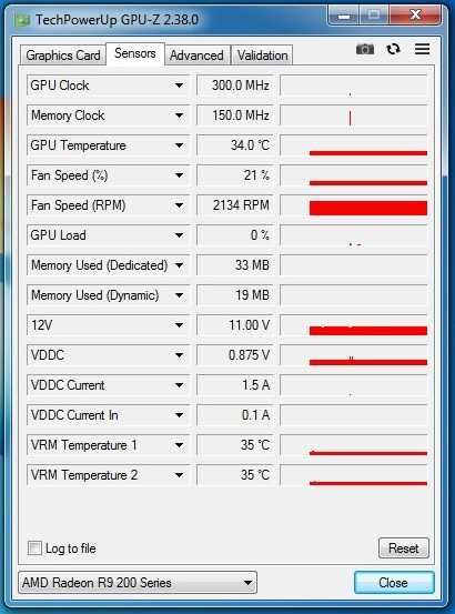 Видеокарта: AMD Radeon R9 200 (2Gb/256Bit/GDDR5)