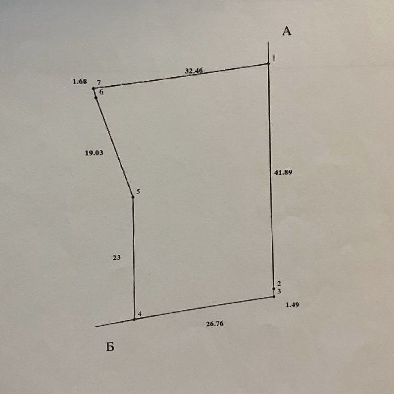 Продам земельну ділянку