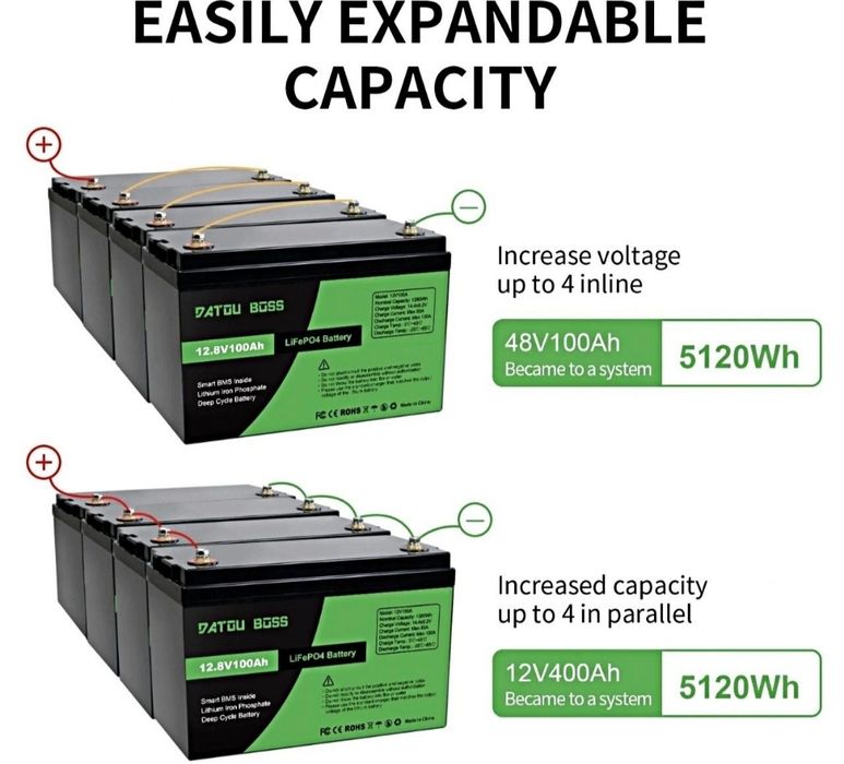 Акумулятор LiFePo4 12В 100А/год .(пишіть на viber.)