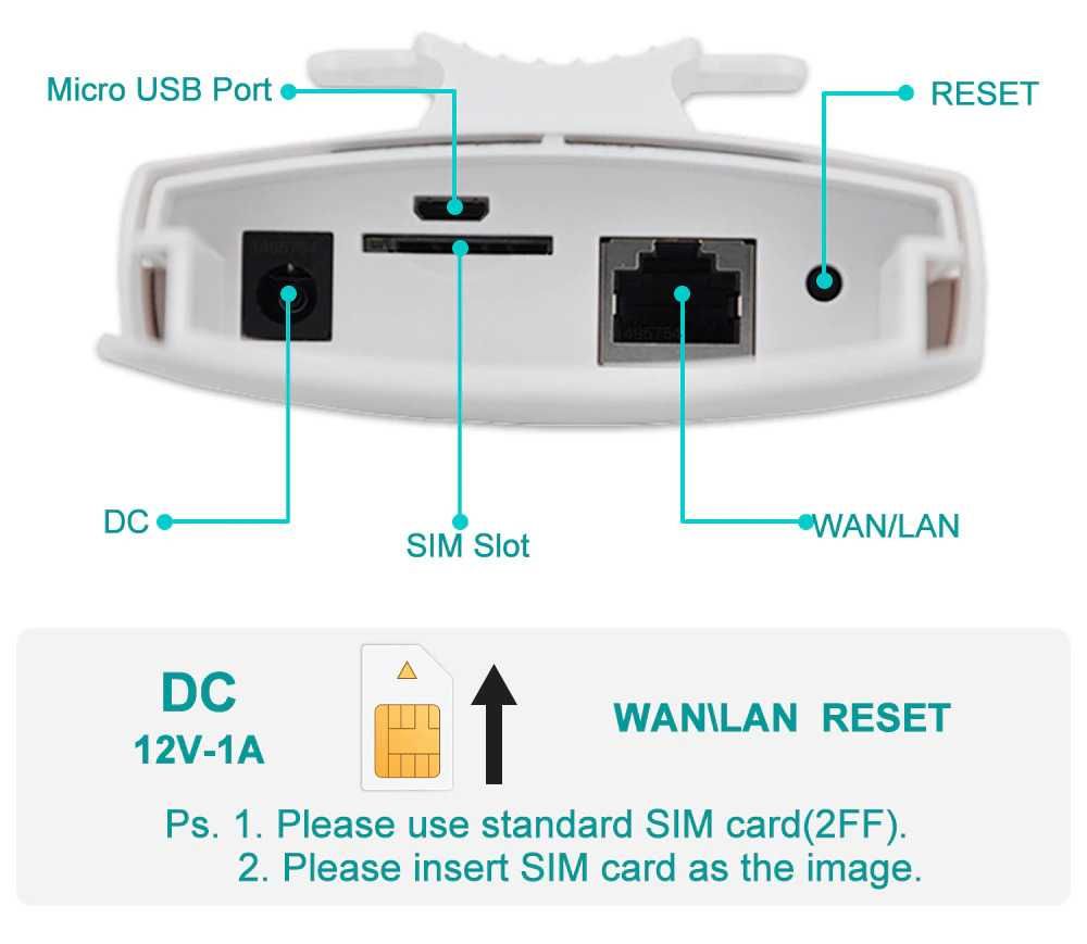 4G LTE-модем-роутер WiFi CPF905, все операторы, все частоты.