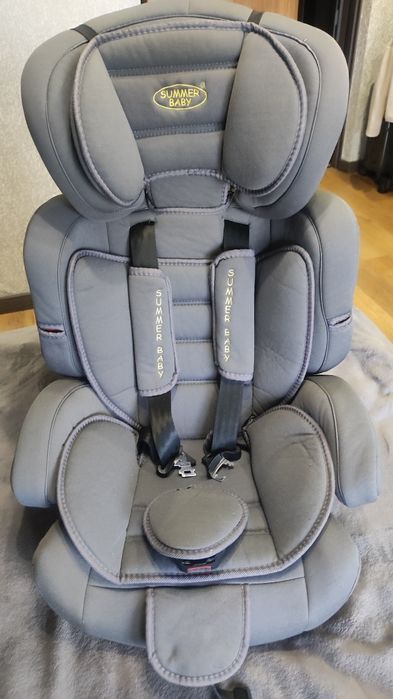 Дитяче автокрісло 9-36 кг