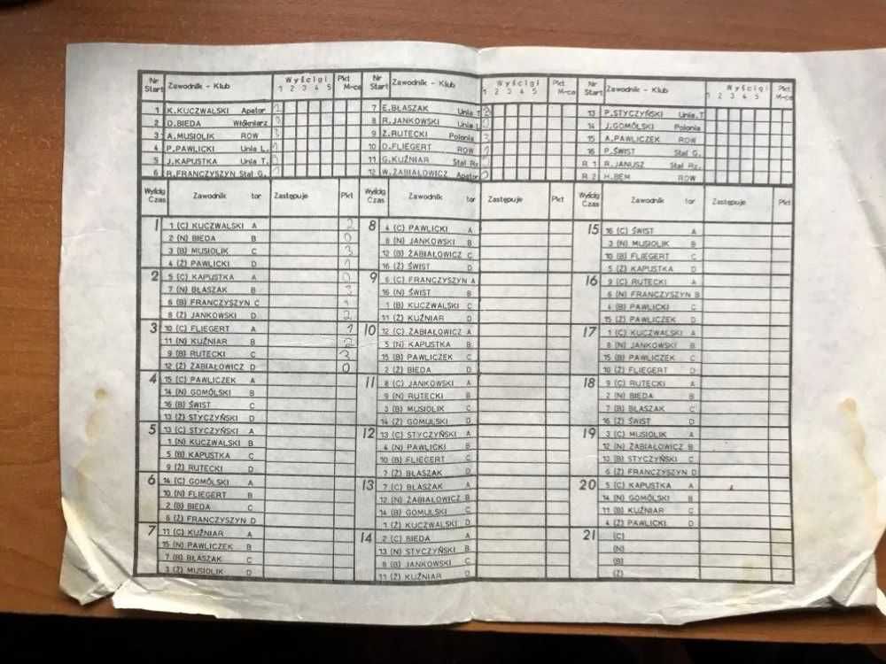 Program żużlowy 1/4 Finał Srebrny Kask [Tarnów, 1988r.]