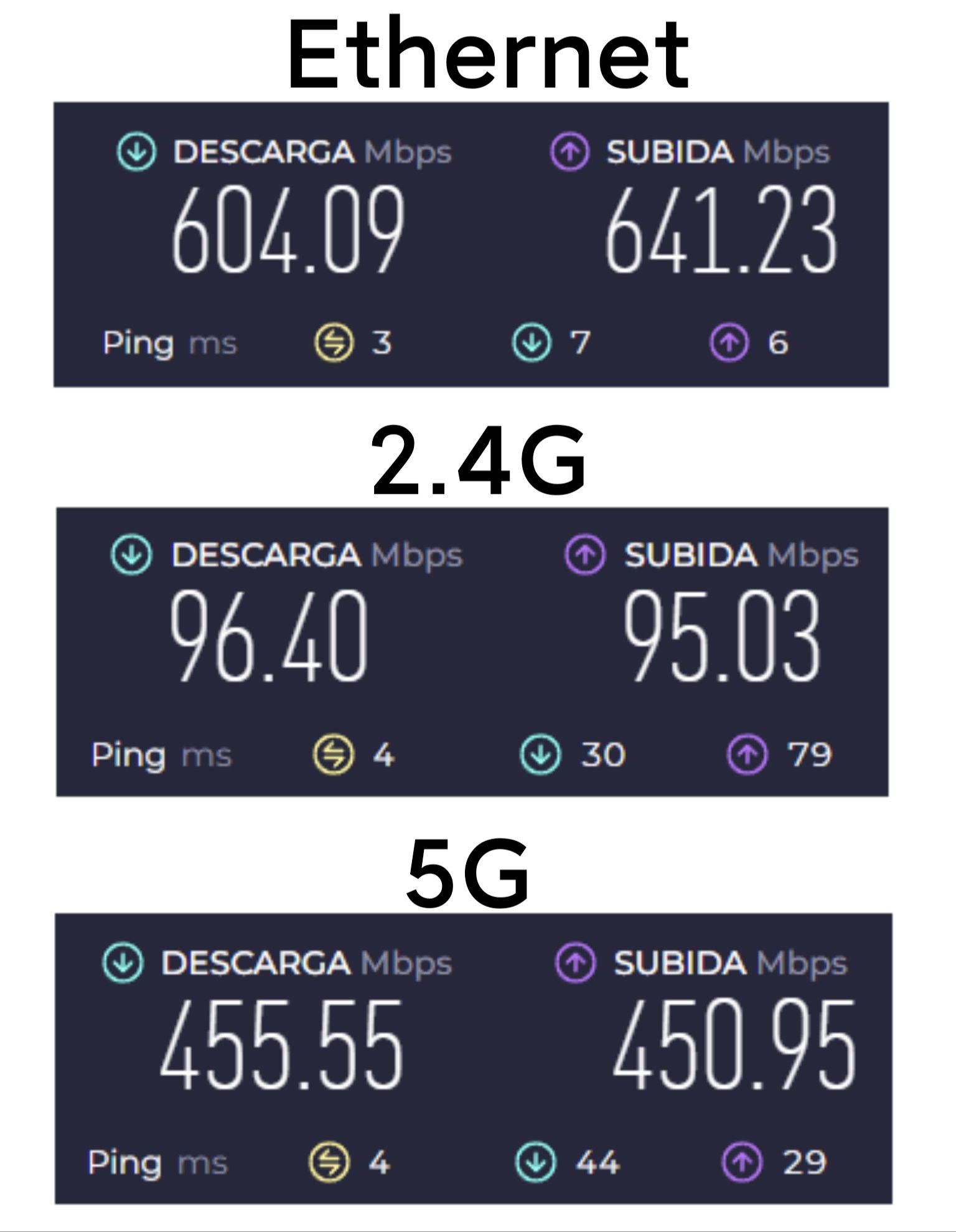 Wi‑Fi адаптер Fenvi AC1200 НОВИЙ