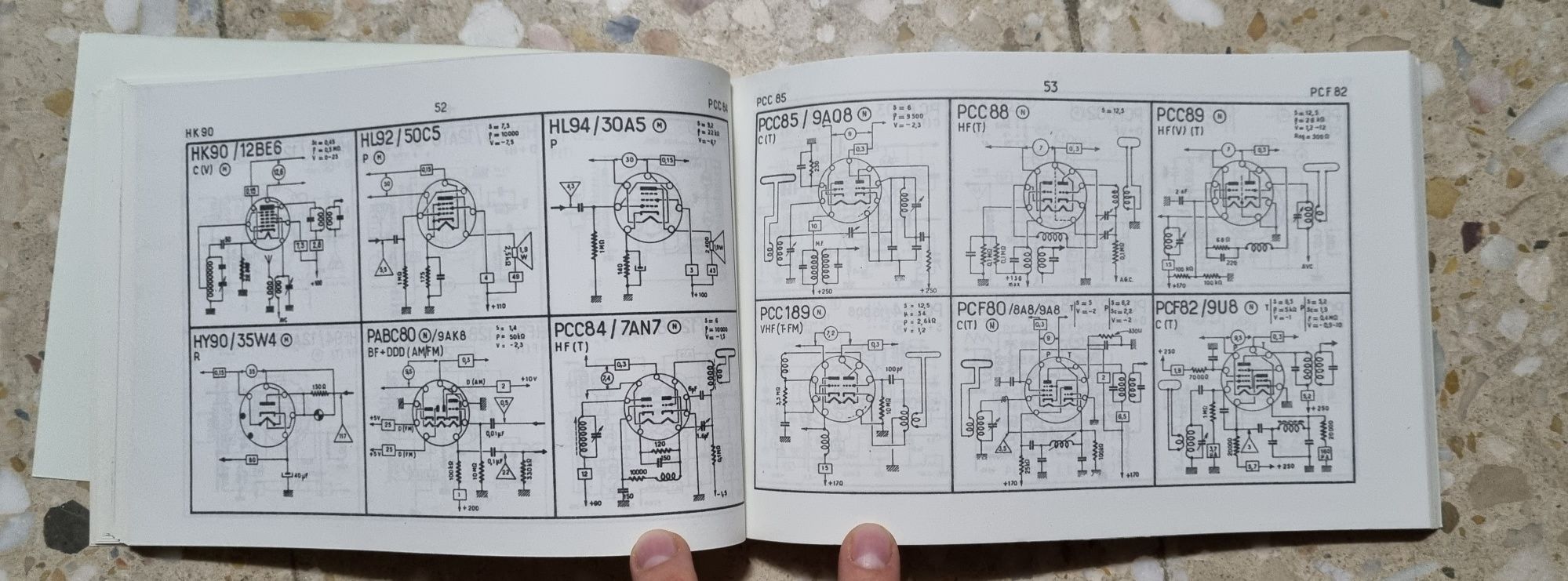 Manual de válvulas