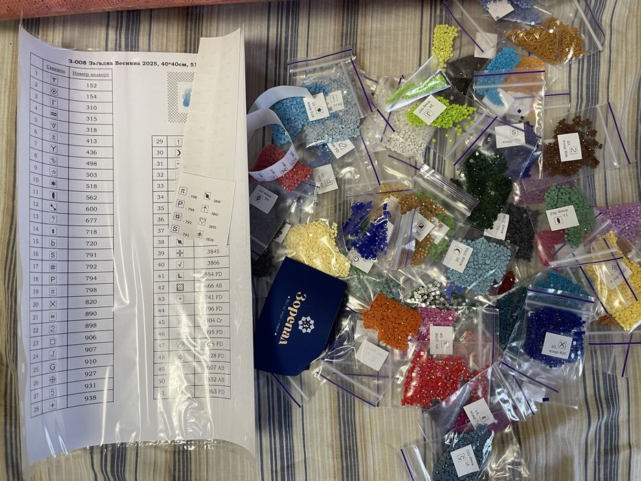 Картина загадка, алмазна мозаїка, алмазка