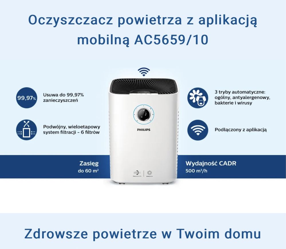 Oczyszczacz powietrza Philips