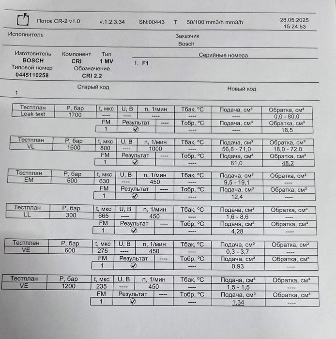 Форсунка Kia Sportage Спортейдж Hyundai Tucson Туксон 2.0 2006-10