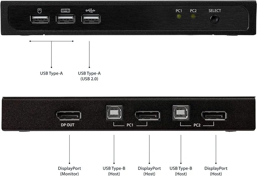 StarTech 2-port DisplayPort KVM przełącznik monitorów