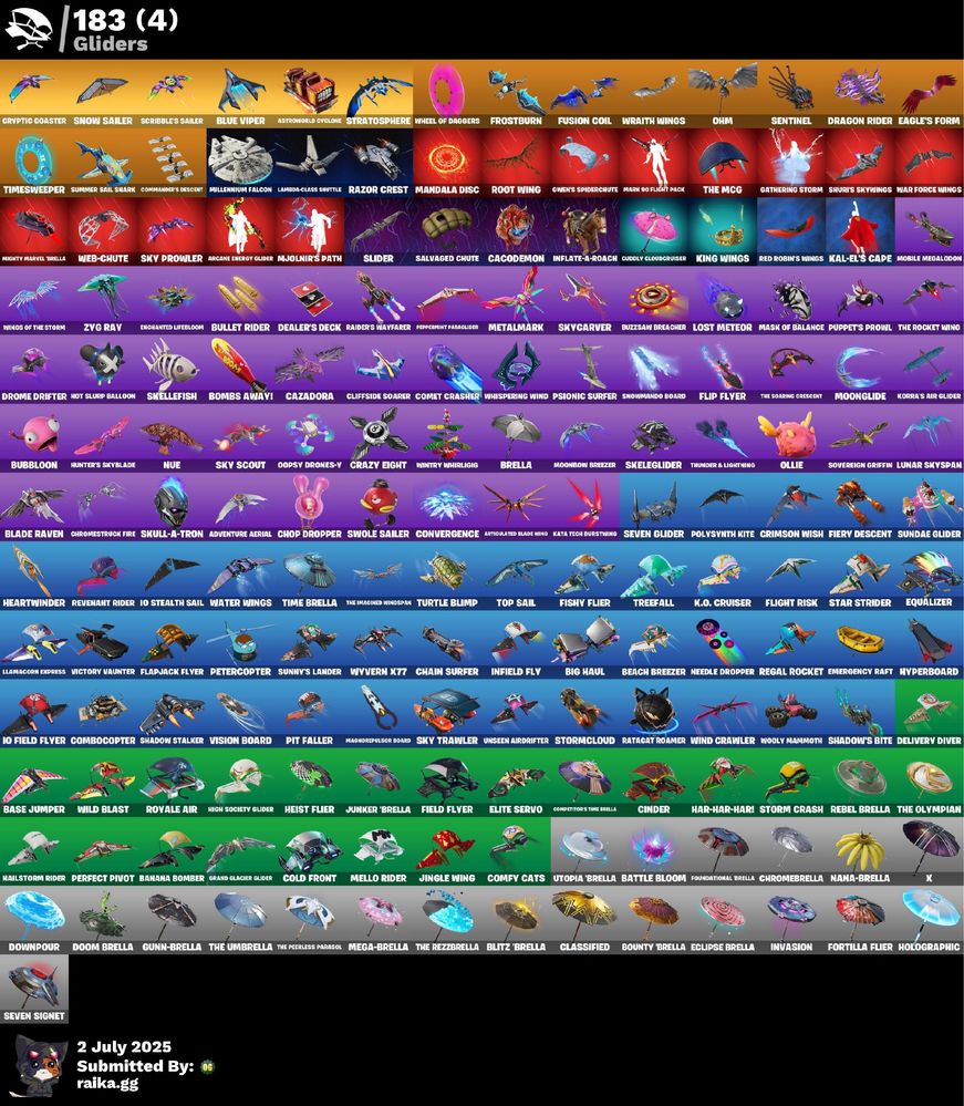 Fortnite pc.