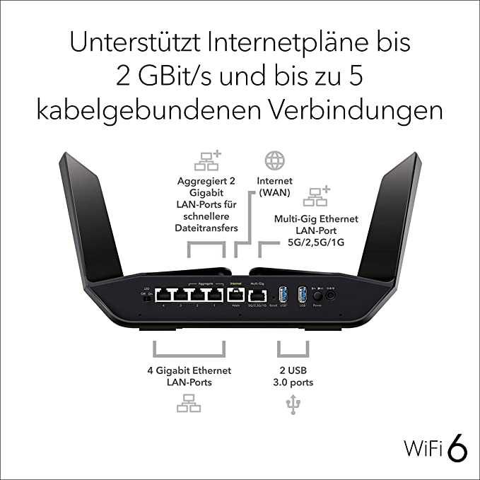 Router  Netgear Nighthawk RAX120 WiFi 6 AX6000 novo  em caixa.