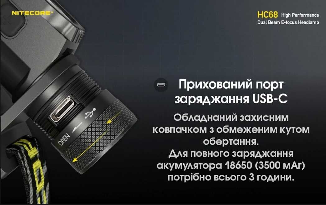‼️ Налобный фонарик Nitecore HC68 (2000 ЛЮМЕН) + Аккумулятор 3500 mAh